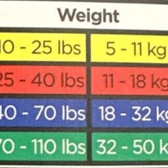 NEW Kikland logo Pet Hoodie | Grey - Picture 5 of 5